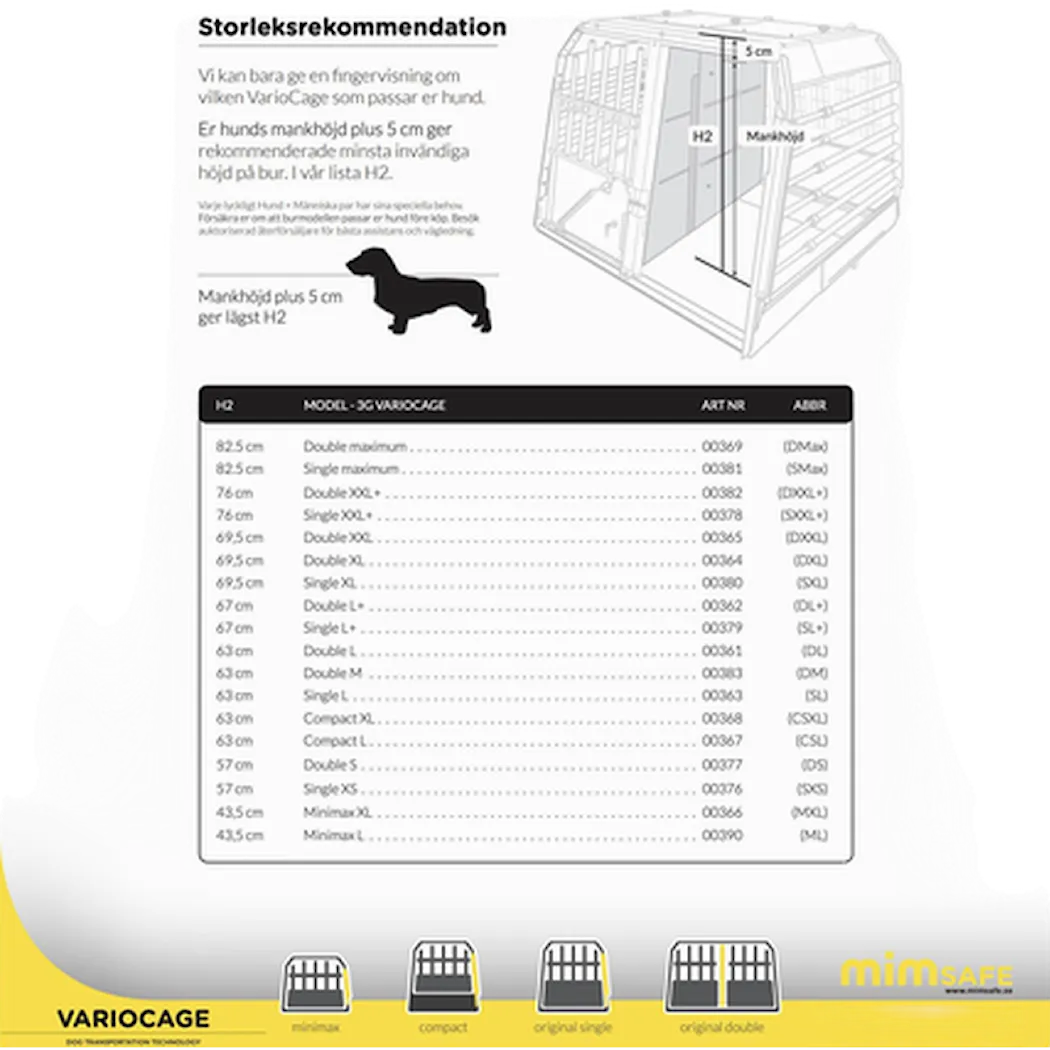 MIMsafe VarioCage Original Double Black