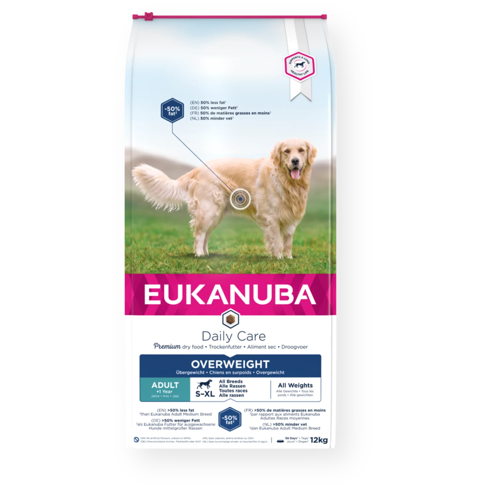 Eukanuba Dog Daily Care Overweight Sterilized