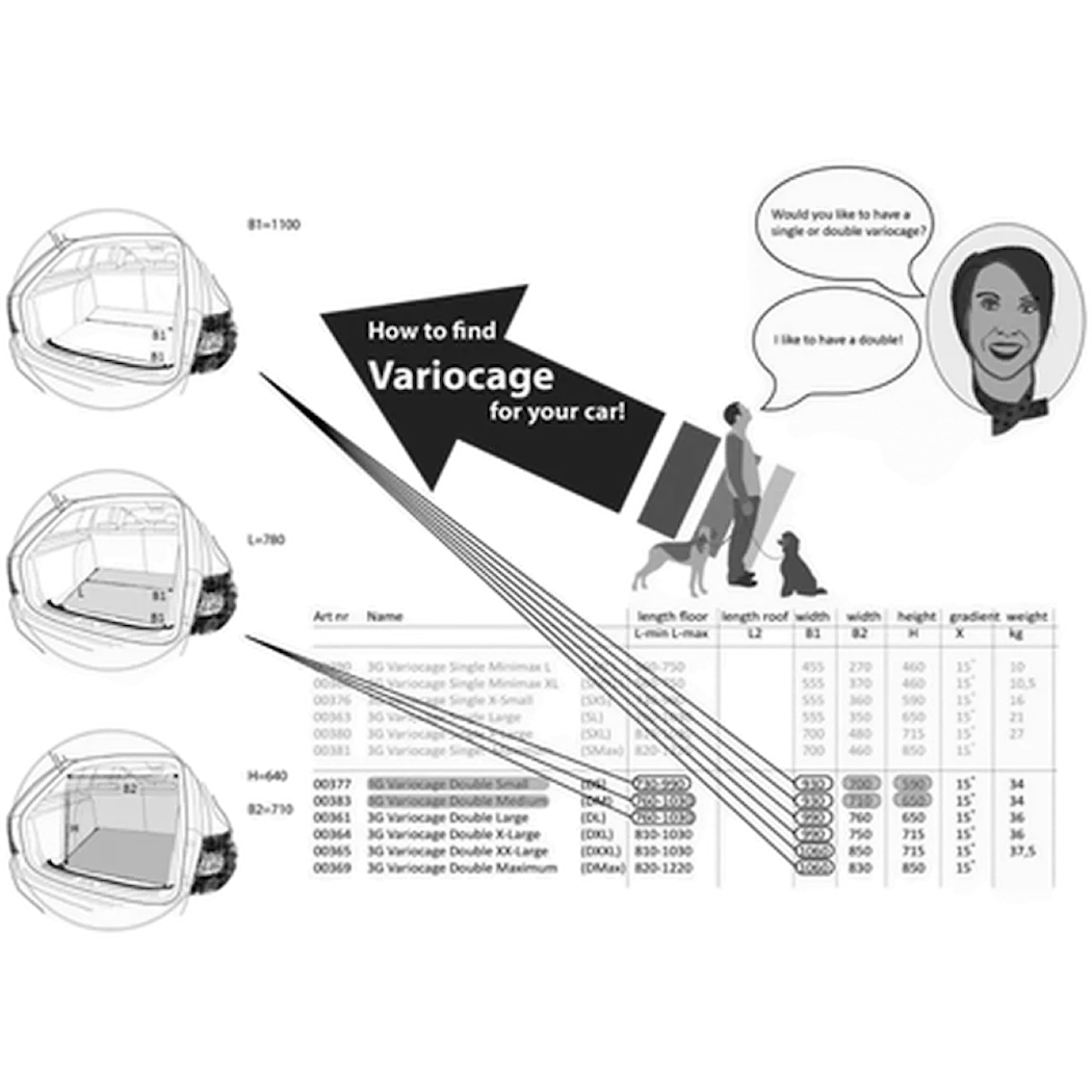MIMsafe VarioCage Original Double Black